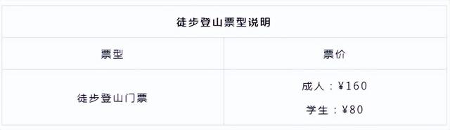 西安华山风景区，陕西华山旅游自助游攻略路线图（收藏！华山国庆旅游全攻略~）