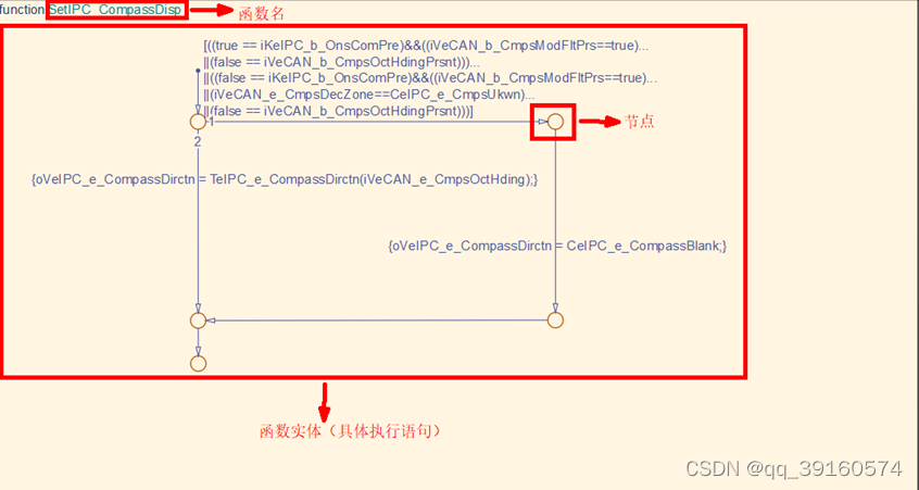 simulink汉化，simulink汉化教程（Matlab/Simulink）