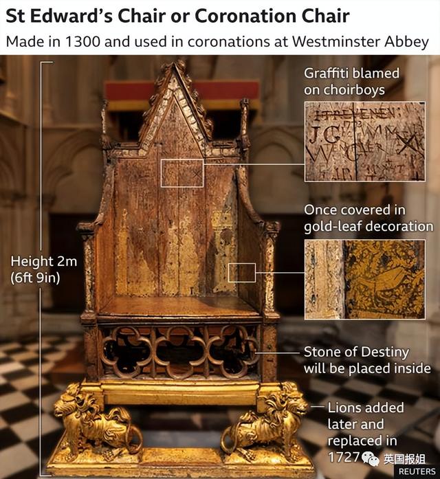 英国现任国王是谁，英国新任国王查尔斯简介（“70年太子”终于加冕成英国国王）