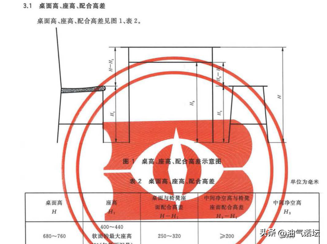 6平方铜芯线能承受多少千瓦电器，6平方铜芯线能承受多少千瓦电器380V（关于电热壶的电源线长度设置所包含的国家标准）