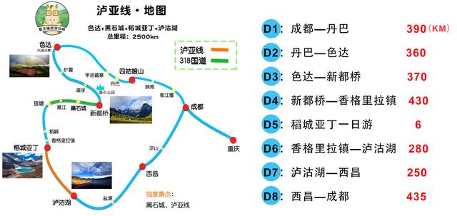 自驾游旅游攻略，自驾游5大经典路线（37条黄金旅游线路图）