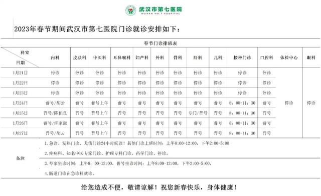 医院什么时候上班，医院上班时间是怎样的（武汉各大医院春节假期门诊安排→）