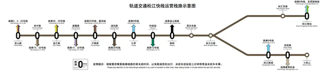 上海市地铁线路图，上海地铁最新规划线路（新上海7条轨交\u0026快线）