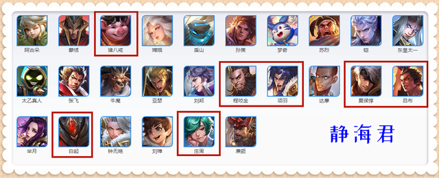 王者荣耀各个射手特点，王者荣耀：有人说射手出魔女