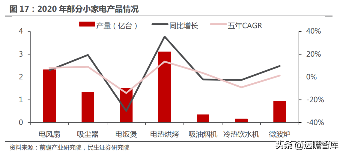 苏州峰达集团（十年积淀）