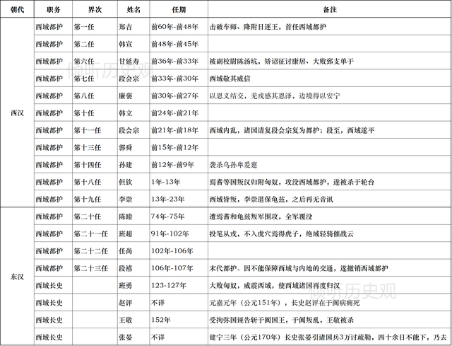 盼星星盼月亮用成语表达，盼星星盼月亮用成语怎么表达（谁能一直吹牛一直爽）