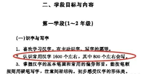 4岁孩子的教育，4岁宝宝应该教些什么（高效提升儿童识字能力的10个好方法）