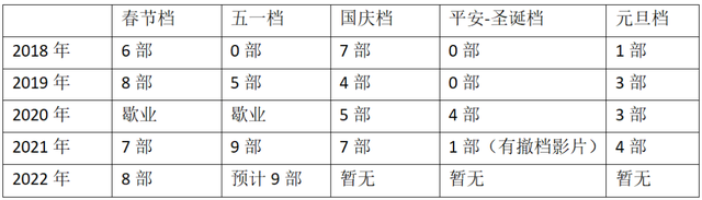 关于销售的电影，销售人员必看的六部经典励志电影（“营销”诈骗电影）