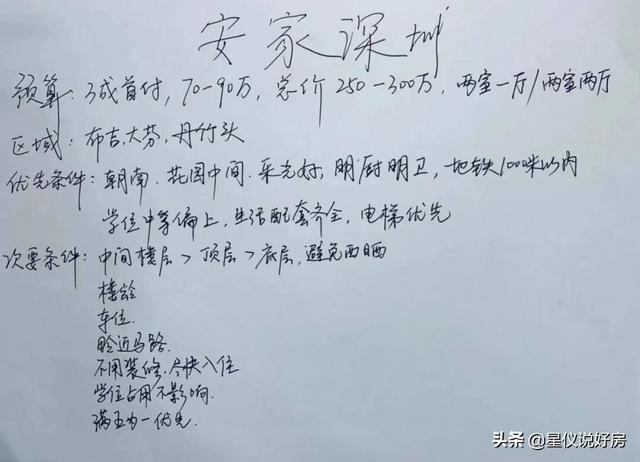 房子与主人无缘的表现，房子不养人表现是什么呢（深圳安家回忆：陪老婆看房子）