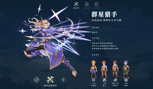 仙境传说单机版攻略，仙境传说单机版攻略技巧介绍（仙境传说ro手游云手机搬砖攻略）