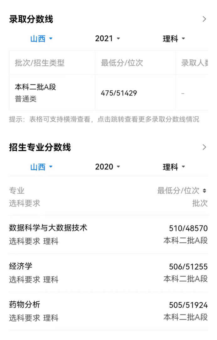 云南民族大学统一门户（云南民族大学）