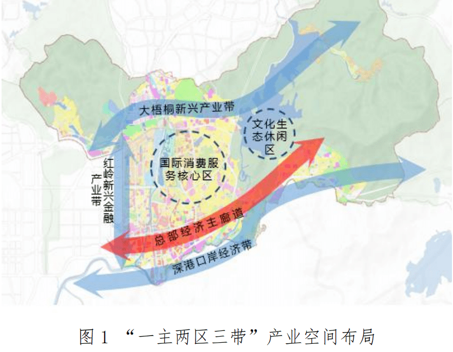 深圳义乌小商品城（深圳罗湖）