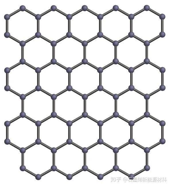 石墨是什么晶体（以晶体学视角探索石墨烯“魔角”实验产生超导电性的重要意义）
