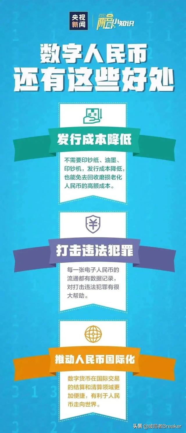怎么充值支付宝，怎么充值支付宝余额（数字人民币较微信支付宝的优势及教你开通/充值数字人民币钱包）