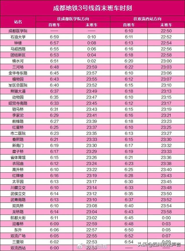 成都地铁几点关门,成都地铁晚上几点就停了 成都地铁几点关门,成都地铁晚上几点就停了