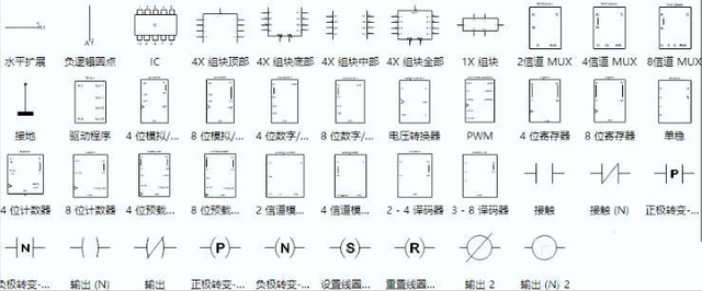 摄氏度符号怎么打，摄氏度符号怎么打出来（电路符号大全，赶快收藏）