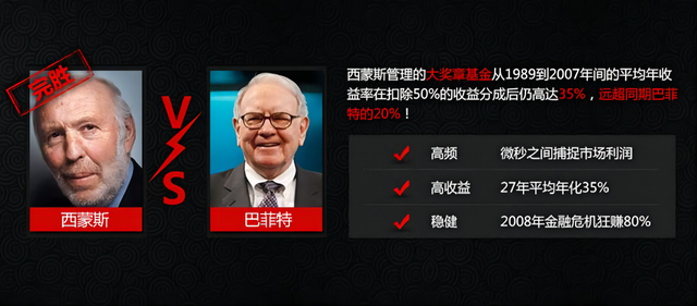 私募基金賺錢比例，私募基金賺錢比例是多少？