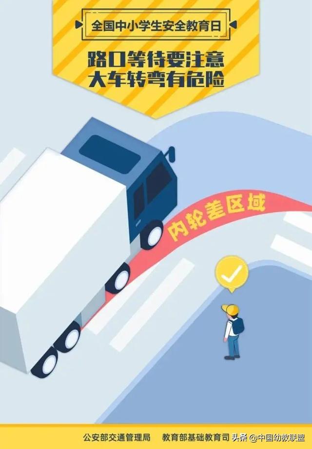 幼儿园安全教育内容100条，幼儿园安全教育（幼儿园一定要教给孩子的安全知识）
