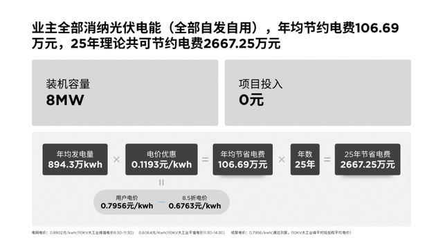 ppt表格美化，如何把ppt表格做得漂亮（这张PPT上的丑表格）