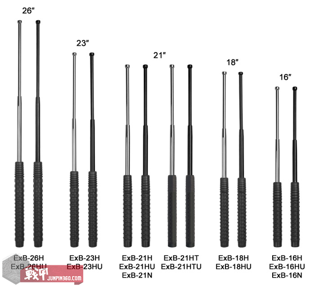 棍可以怎么组词，棍可以组词什么（棍中不二——全面认识伸缩棍）