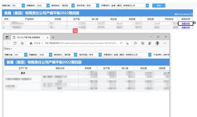 贵州瓮福公司，全面预算体系+报表自动化