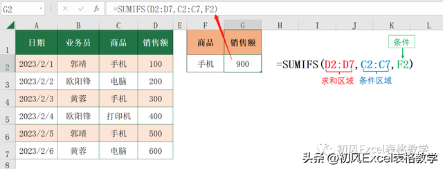 excel编程入门教程，20个常用Excel函数基础教程