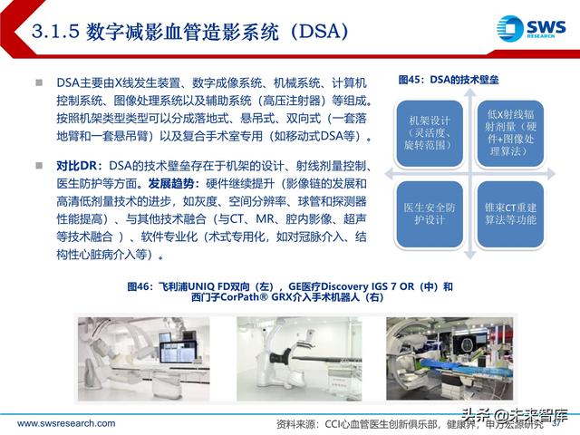 ect是什么意思，ect检查是什么意思（医学影像设备行业深度研究）