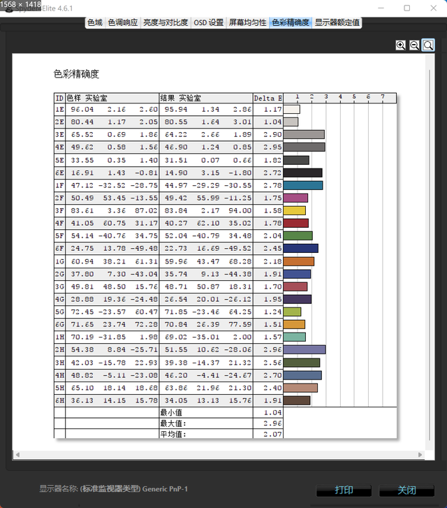 华硕笔记本电脑怎么样，华硕笔记本电脑质量怎么样（入手华硕无双15.6英寸笔记本）