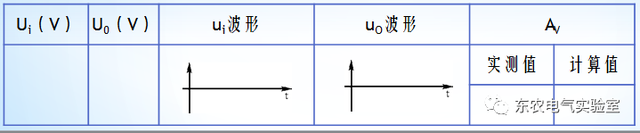 集成运算放大器的原理讲解，集成运算放大器的基本应用