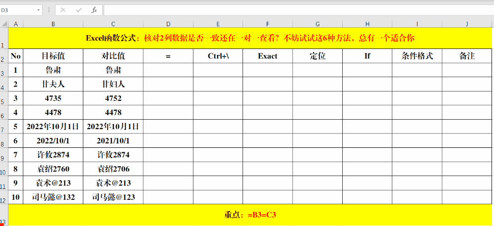 excel判断，怎样用excel的if函数做判断（这6种方法，总有一个适合你）