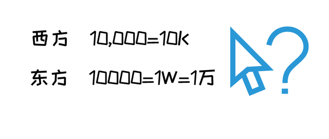 工资10k是一万吗，10k是多少钱（为何月薪过万常说10K）