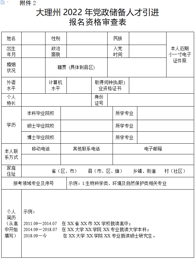 大理州事业单位招聘（报名了）