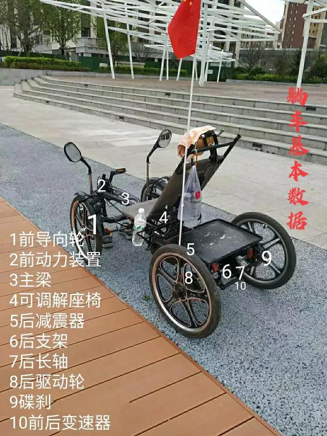能介绍一下你的自行车吗？