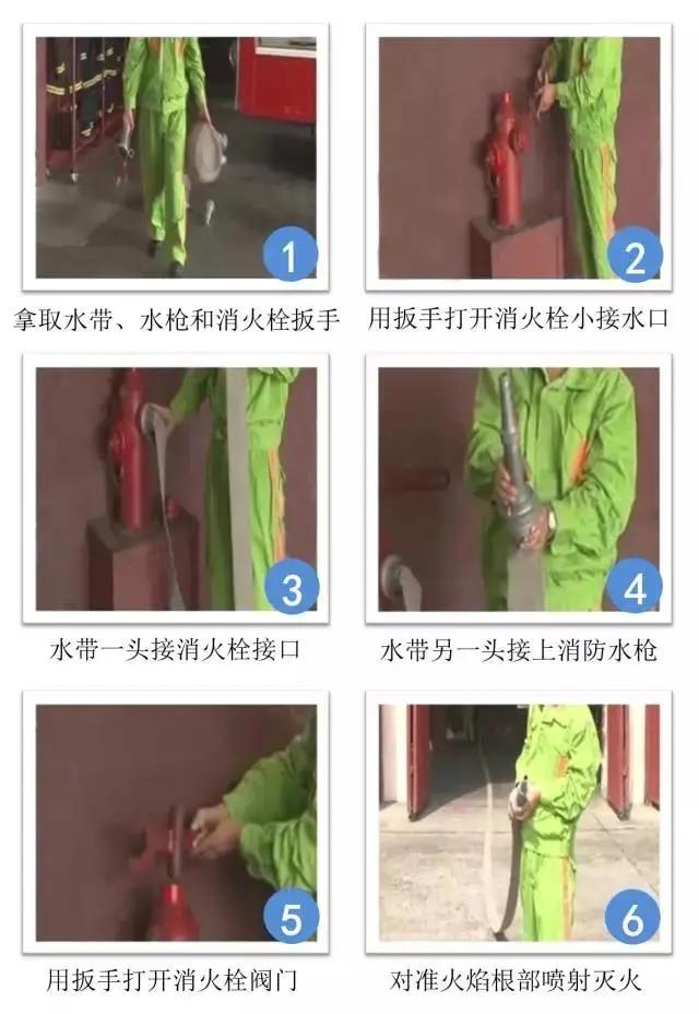 灭火毯的使用方法，灭火毯的使用方法和注意事项（图解常见灭火器材使用方法）