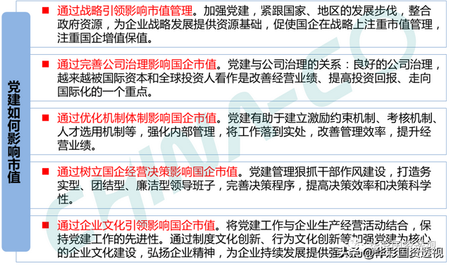 国企百联集团简介，市值管理为什么是国企的罩门