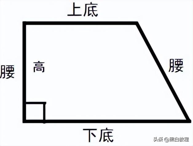 1公顷等于多少亩或多少平方米，一公顷是多少亩（小学数学四年级上册）