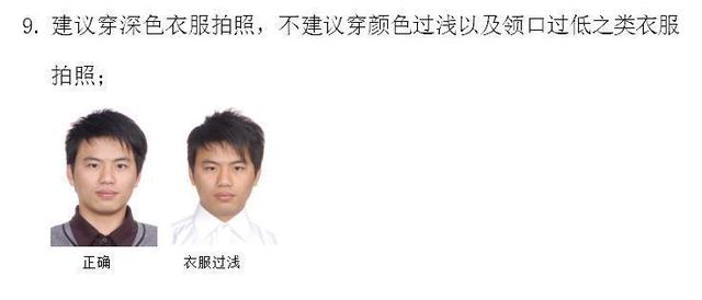 一寸免冠照片，一寸免冠照片是多大（退役军人优待证数码证件照最新规范要求及拍照制作方法）