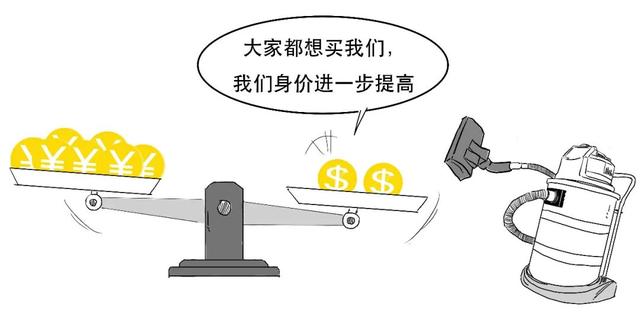 存款准备金率是什么意思,存款准备金率是多少(外汇存款准备金率原来是这个意思) 存款准备金率是什么意思,存款准备金率是多少(外汇存款准备金率原来是这个意思)