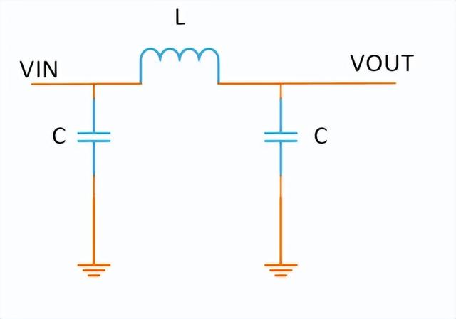 低通滤波器电路图，低通滤波电路（LC低通滤波器设计）