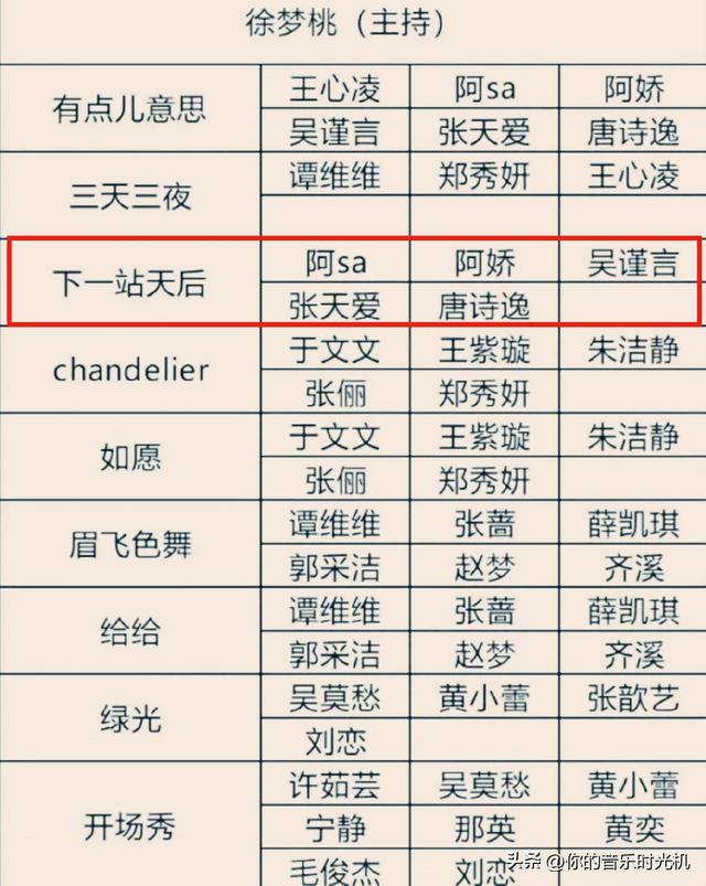 王心凌怎么消失了，王心凌为什么突然消失了（《浪姐3》Twins拿出“底牌”）