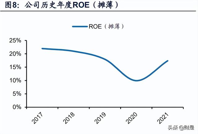 比较顺的三个字公司名，比较顺的三个字公司名简单（成本为盾、产品为矛）