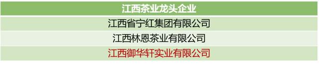 中国十大茶叶公司排名,中国十大茶叶公司排名榜(最新批次茶业龙头企业新增18家) 中国十大茶叶公司排名,中国十大茶叶公司排名榜(最新批次茶业龙头企业新增18家)