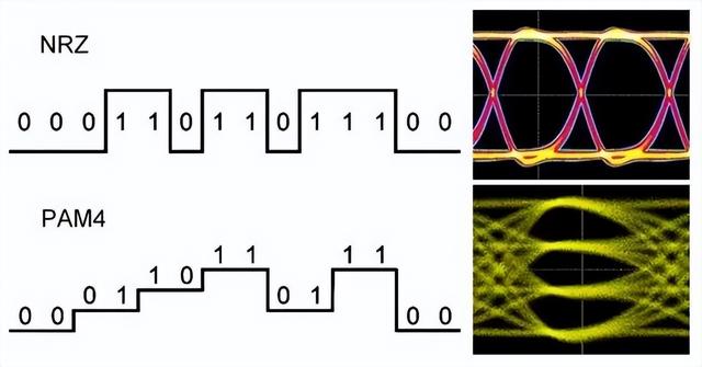 初相是什么意思三角函数，初相是什么（关于光通信的最强进阶科普）