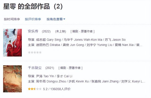 山河令演员表介绍，山河令演员表（这对浓颜系CP太让人期待）