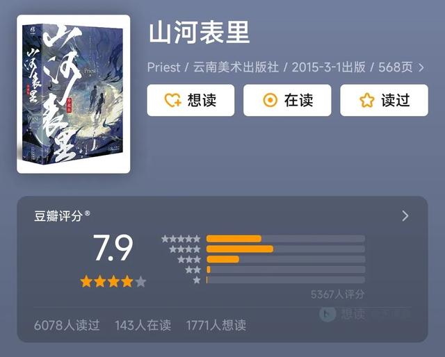 小说排行榜2016前十名，2020十大网络小说（晋江大神Priest经典作品合集）