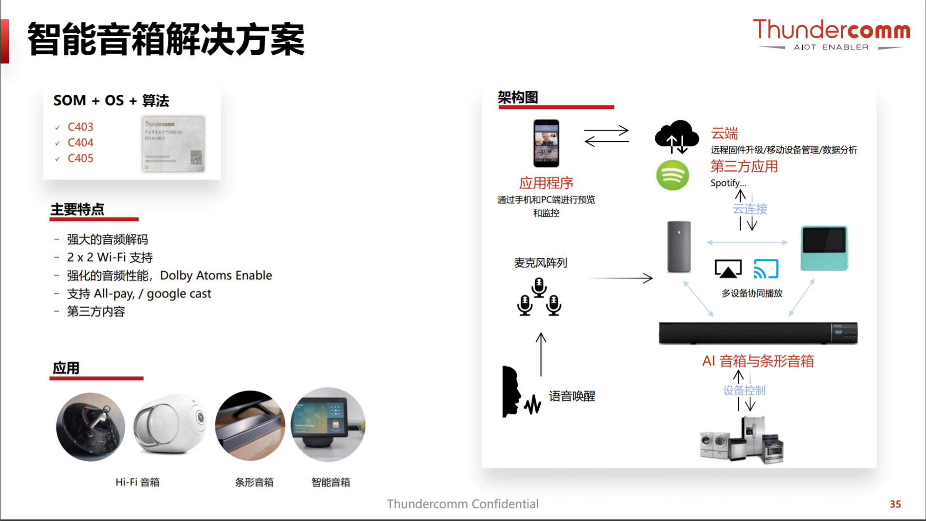 达可（优秀方案频出）