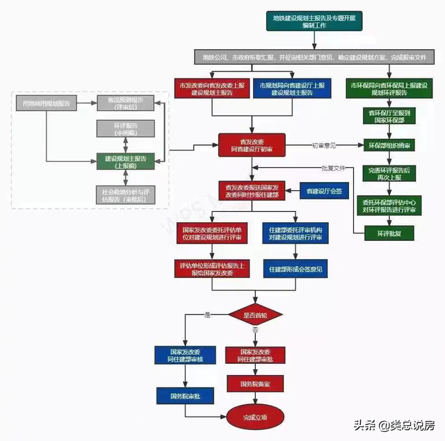 2022年杭州亚运会停工令，2022杭州亚运会停工吗（我们谈谈延期对杭州楼市的五条利好）