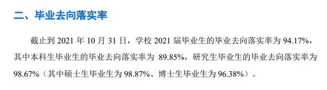 研究生专业就业率排名一览表，十大研究生就业前景好的专业排名（多所院校就业情况参考）
