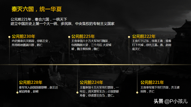 时间轴ppt怎么做，高逼格时间轴ppt怎么做（三步教你做出创意时间轴）