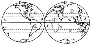 世界有几大洲几大洋?分别是什么，世界有几大洲几大洋（2.1大洲和大洋）